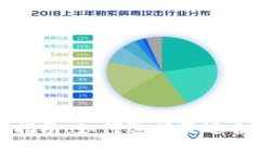 以太坊钱包选择指南：如