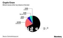 如何查询冷钱包的创建日