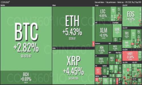 

Sia 钱包使用教程：如何安全有效地管理你的加密资产