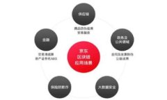 baioti比特币钱包私钥的生