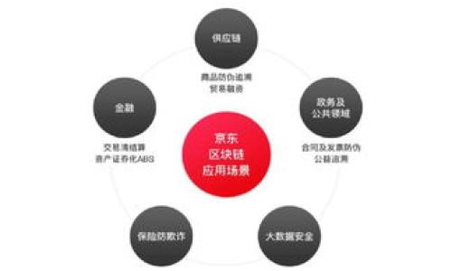 baioti比特币钱包私钥的生成原理与保护技巧/baioti
比特币钱包, 私钥生成, 区块链安全, 数字货币保护/guanjianci

## 内容主体大纲

1. 引言
   - 比特币钱包的重要性
   - 私钥的基本概念

2. 比特币钱包的类型
   - 热钱包 vs 冷钱包
   - 各类钱包的优缺点

3. 私钥的生成原理
   - 随机数生成
   - 权限和算法的应用
   - 数学基础：椭圆曲线加密

4. 私钥的存储和管理
   - 如何保存私钥
   - 常见的私钥存储方式
   - 避免私钥丢失的重要性

5. 私钥的安全性
   - 私钥泄露的后果
   - 安全带来困扰的攻击方式
   - 增强私钥安全性的措施

6. 私钥和公共地址的关系
   - 公共地址的生成方式
   - 单向加密的特性

7. 实际应用中的私钥管理
   - 不同场景下的私钥处理
   - 时代变化与私钥管理的重要性

8. 结论
   - 私钥的重要性总结
   - 对未来比特币安全的展望

## 内容详细介绍

### 引言

比特币作为首个去中心化的数字货币，自问世以来便吸引了全球投资者的关注。作为比特币交易和持有的基础工具，比特币钱包在其中扮演了至关重要的角色。在所有比特币钱包中，私钥是用户获取和管理比特币的重要因素。了解私钥的形成过程、存储方法和安全性对于每位比特币用户来说都会具有重要的现实意义。

私钥是与钱包地址对应的一串看似杂乱无章的字母和数字，只有持有私钥的用户才能对比特币进行交易和控制。因此，私钥的安全性直接影响到用户资产的安全。

### 比特币钱包的类型

热钱包 vs 冷钱包

比特币钱包大致可以分为热钱包和冷钱包两大类。热钱包是指连接到互联网的钱包，通常用于日常交易，方便快捷，但由于其常常在线，因此安全性较差。而冷钱包则是离线的存储方式，如硬件钱包或纸钱包，安全性更高。

各类钱包的优缺点

热钱包的优点在于便捷和快速，但由于放在网上，受到黑客攻击的风险较高。冷钱包的优势在于其隔离网络，极难受到网络攻击，可以有效避免私钥被盗取。但冷钱包的使用相对复杂，适合长期投资者。

### 私钥的生成原理

随机数生成

私钥的生成依赖于随机数生成器的工作。随着科技的发展，现代的随机数生成器能够生成出更为复杂和随机的数字，因此在私钥生成上更加安全。

权限和算法的应用

在生成比特币私钥时，使用了椭圆曲线加密（ECDSA）。这种加密技术使得生成的私钥不仅是一个随机数，同时还有很强的数学基础，确保了比特币交易的安全。

数学基础：椭圆曲线加密

椭圆曲线加密是一种密码学中的重要技术，相比于传统的公钥基础设施（PKI），在相同安全级别下，可生成更短的密钥。这使得比特币的私钥在安全性与存储上的效率得到了平衡。

### 私钥的存储和管理

如何保存私钥

私钥的安全管理极为重要。用户应该避免将私钥保存在设备中，而是采用安全的方式进行存储。例如，可以使用加密的文件系统或硬件钱包来保存私钥。

常见的私钥存储方式

常见的私钥存储方式包括线上存储、硬件钱包、纸钱包等。线上存储的风险最大，因此使用时需多加谨慎。

避免私钥丢失的重要性

私钥一旦丢失，用户将永久失去对其比特币的控制权。通过定期备份和使用安全的存储方式，可以大大降低丢失私钥的风险。

### 私钥的安全性

私钥泄露的后果

如果私钥被泄露，黑客将能够完全控制用户的比特币钱包，从而盗取资产。因此，提高用户对私钥安全性的认识十分重要。

安全带来困扰的攻击方式

有多种攻击方式可以获取用户的私钥，包括恶意软件、网络钓鱼等。用户应当学习识别这些攻击方式，并在使用钱包时保持警惕。

增强私钥安全性的措施

为增强私钥的安全性，用户可以采取多重认证、使用冷钱包等方式进行保护。此外，定期更新密码和备份私钥也有助于提升安全性。

### 私钥和公共地址的关系

公共地址的生成方式

公钥是由私钥经过椭圆曲线运算得到的，随后再通过哈希函数生成最终公共地址。这一过程使得私钥和公钥之间存在单向的加密关系，增强了比特币网络的安全性。

单向加密的特性

单向加密是指从公钥无法反推私钥，这一特性为比特币的安全性加了重要一环，从而保证用户的交易安全。

### 实际应用中的私钥管理

不同场景下的私钥处理

在不同的交易场景中，用户应根据安全需求选择相应的私钥管理方案。例如，对于频繁交易的用户，更加适合使用热钱包，而长期持有则应考虑冷钱包。

时代变化与私钥管理的重要性

随着技术的发展与数字资产的普及，私钥的安全管理被越来越多的人重视。了解私钥的形成、存储及管理方式，将为用户避免资产损失提供保障。

### 结论

私钥的重要性总结

私钥是比特币资产管理中不可或缺的重要组成部分。合理管理私钥和提高安全意识，是每一位比特币用户的职责。

对未来比特币安全的展望

在数字货币迅速发展的今天，私钥安全性也将面临更多挑战。希望通过不断更新的安全技术与用户的主动学习，能够为数字货币的安全交易提供更为坚实的保证。

## 相关问题

1. 私钥和公钥的生成过程是什么?
2. 什么是冷热钱包，如何选择?
3. 丢失私钥的后果有哪些?
4. 如何提高比特币私钥的安全性?
5. 当前主流比特币钱包的安全特点有哪些?
6. 在比特币交易中，如何识别和避免钓鱼攻击? 

接下来将逐一讨论这些问题，进一步解答与私钥相关的更多细节信息。