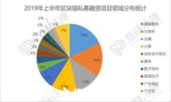 币圈交流网：探索加密货