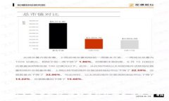 2023年全面解析：比特币钱