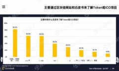 冷钱包转热钱包是否可以