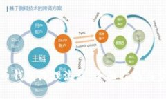 数字货币钱包办理流程：