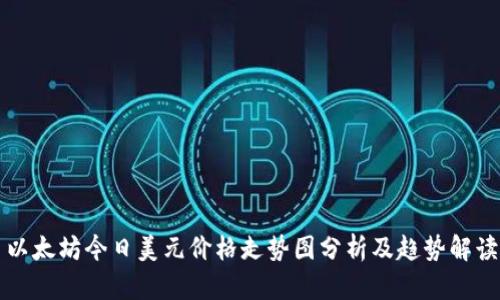 以太坊今日美元价格走势图分析及趋势解读