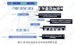 biao ti如何在冷钱包中更换