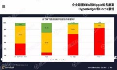 全面解析以太坊ERC20钱包：