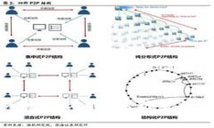 数字货币购买流程详解：