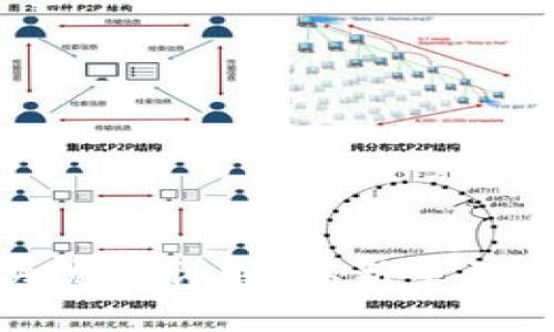 数字货币购买流程详解：从新手到高手的全攻略