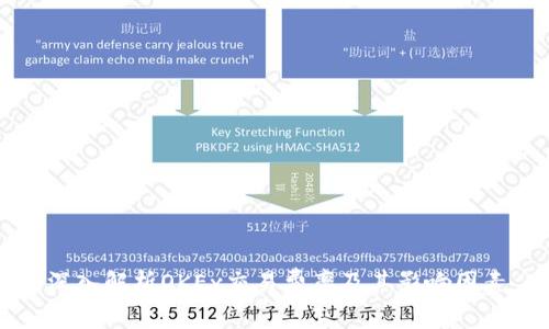 深入解析OKEx交易费率及其影响因素