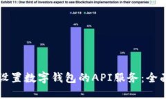 如何设置数字钱包的API服