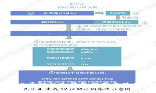 支持比原链的冷钱包推荐与使用指南
