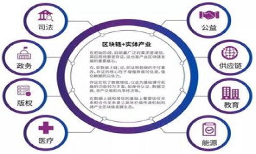 

如何创建ERC20钱包地址，安全存储以太坊代币