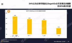 如何选择合适的钱包：实