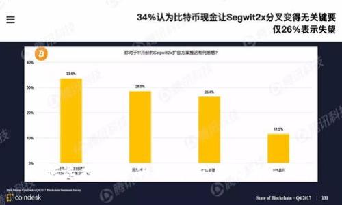 如何选择合适的钱包：实用指南与推荐