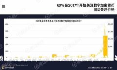 比特币钱包安装后的详细