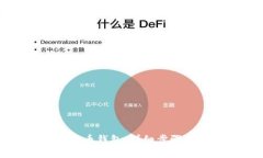 如何导入狗币钱包：详细