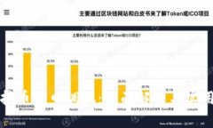 钱包挖币窗口调试：全面