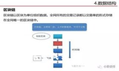 如何使用脑钱包离线生成