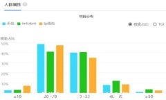 火币钱包存储FIL的全面指