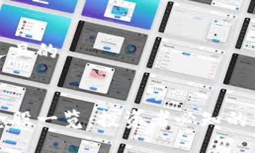 思考一个接近且的


数字货币概念股一览：投资者必知的热门股票列表