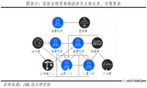 比特币独立钱包：安全存储与日常使用的完美结合