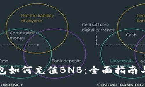 小狐狸钱包如何充值BNB：全面指南与最新动态
