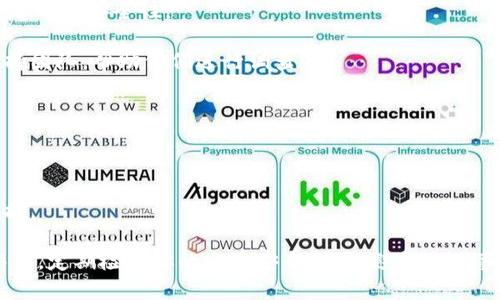 抱歉，听到你的不幸消息。如果你的IM钱包被盗，请立即采取以下步骤以保护你的资产和个人信息：

1. **立即冻结账户**：登录你的IM钱包账户，寻找冻结或暂停账户的选项，以防止进一步的盗窃。

2. **联系客户支持**：尽快联系IM钱包的客户支持团队，告知他们你的账户被盗的情况。他们可能会提供额外的保护措施或帮助你找回被盗资金。

3. **更改密码**：更改IM钱包的登录密码及相关邮件的密码。如果你使用了相同的密码在其他账户上，务必一并更改。

4. **启用双重验证**：如果还没有开启，建议你在IM钱包及其他重要账户上启用双重验证，增加账户安全性。

5. **检查交易记录**：审查你的交易记录，寻找任何未授权的交易。将这些信息提供给客户支持团队，帮助他们进行调查。

6. **报警**：如果盗窃金额较大，建议向当地警方报案，提供所有相关信息。

7. **寻找法律帮助**：如果情况严重，可以考虑寻求法律帮助，了解怎样保护自己的权利。

8. **保护个人信息**：确保你的个人信息没有被其他途径泄露，如果有需要，可以进行信用监控。

在数字货币和电子钱包使用越来越普及的今天，保护你的资产安全是至关重要的。务必提高警惕，定期检查你的账户安全设置，避免类似事件再次发生。希望这些建议能对你有所帮助！如果需要进一步的指导或有其他问题，请告诉我。