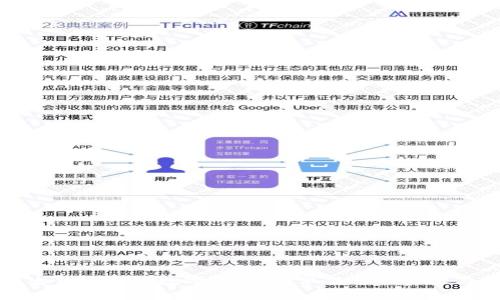 如何在共生钱包创建数字钱包：简单易懂的步骤与实用技巧