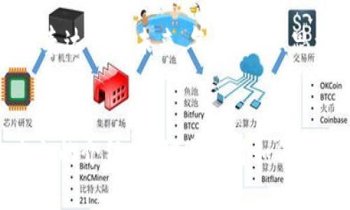jiaoti2023年最新泰达币APP推荐：如何安全、便捷地进行加密货币交易/jiaoti
泰达币, 加密货币, 交易平台, 财务安全/guanjianci

引言
在快速发展的数字货币市场中，泰达币（Tether）作为一种稳定币，因其与美元的1:1挂钩而备受青睐。许多用户尤其是那些刚刚接触加密货币投资的朋友们，逐渐步入这一领域，寻找合适的手机APP进行交易、投资和管理。而在这其中，选择一个安全、便捷的泰达币APP显得尤为重要。本文将为您推荐部分优秀的泰达币APP，并解读使用这些APP的时候的安全注意事项、操作流程以及市场趋势。

一、为什么选择泰达币？
泰达币之所以能够在加密货币市场中占据一席之地，正是由于其独特的稳定性。许多投资者在波动较大的市场中，选择将资金兑换为泰达币，从而有效规避市场风险。在阳光透过窗帘洒在家中的老旧木桌时，手中玩味着可交易的数字资产，感受到加密货币世界的精彩却又瞬息万变。

二、泰达币的应用场景
1. strong在线交易/strong
想象一个周末的早晨，您正在家中享受悠闲的时光，随手打开手机上的泰达币APP，快速进行在线交易。这种场景让您感受到交易过程的便捷与高效，特别是在需要迅速转移资金或者抓住投资机会的时候。

2. strong数字钱包/strong
在数字经济蓬勃发展的当下，泰达币APP也作为一种数字钱包应用，逐渐融入到我们的日常生活中。您可以在家中、办公场所，甚至在外出游玩时，随时随地管理自己的数字资产，体验一种前所未有的财务自由感。

3. strong投资理财/strong
某一天，您在朋友的推荐下决定尝试使用泰达币进行投资，手握手机，指尖轻触屏幕，感受到数字货币投资的刺激与趣味。在泰达币APP中，您可以探索各种投资策略、分析市场趋势，从而做出明智的投资决策。

三、如何选择安全的泰达币APP？
对于用户来说，选择一个安全的APP至关重要。在挑选泰达币APP时，考虑以下几点：
1. strong正规平台/strong：确保所选的APP是经过认证的交易所或钱包，能够确保用户的资金安全。
2. strong用户评价/strong：通过查阅用户的反馈和评价，了解APP的稳定性和安全性。
3. strong安全机制/strong：寻找具有强大安全措施的APP，如两步验证、冷存储等功能，有效意降低潜在风险。

四、泰达币APP操作流程
使用泰达币APP的流程相对简单，下面是基本的操作步骤：
1. strong注册账户/strong：下载APP后，按照指引完成注册，注意使用强密码并进行身份验证。
2. strong充值资金/strong：通过绑定的银行卡或其他支付方式，充值资金至您的账户中。
3. strong进行交易/strong：选择提供的交易对，进行买入或卖出操作，实时监控市场动态。
4. strong资产管理/strong：定期查看您的资产情况，合理调整投资组合，确保收益最大化。

五、泰达币的市场趋势分析
随着数字货币的普及，泰达币的市场需求日益增长。根据近期市场数据显示，本年度内，泰达币的交易量有显著增加。
在经济回暖的过程中，投资者对稳定币的关注不断强化，他们信任这种可以稳定价值的数字资产，形成了一股新的投资潮流。想象在布满阳光的咖啡店中，几位年轻的投资者正讨论着泰达币的未来，气氛热烈、思维碰撞，体现了对加密市场的热情和期待。

结论
在这个瞬息万变的时代，泰达币作为一种相对稳定的数字资产，正逐渐融入越来越多人的生活。而选择一个安全便捷的泰达币APP，将有助于提升您的交易效率和资金安全感。通过本文的介绍，相信您会对如何在泰达币市场中更好地操作有了更清晰的了解，希望您能够在加密货币的世界中，找到属于自己的投资方式，有效地进行风险规避与财富增值。