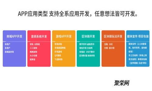 2023年最流行的冷钱包APP推荐：安全与便捷的完美结合