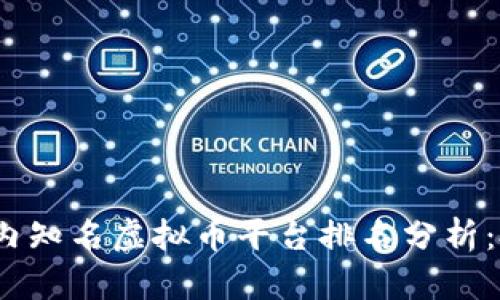 2023年国内知名虚拟币平台排名分析：投资者必读