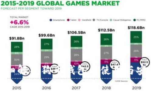 : 详细解析狗币钱包的使用与安全性