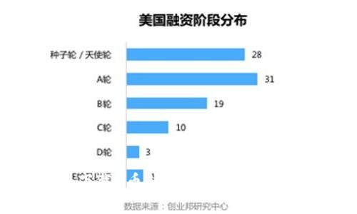 如何安全下载C币钱包：完整指南与注意事项