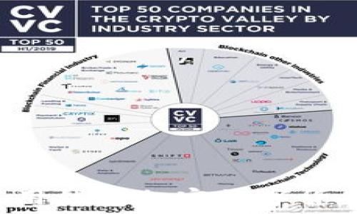   
如何安全使用钱包加密数字货币：全面指南