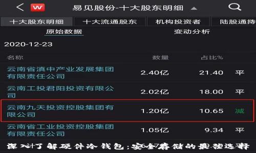   
深入了解硬件冷钱包：安全存储的最佳选择