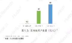 保护您的数字资产：钱包私钥是否可以更改？保