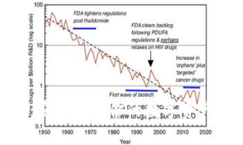 NAS冷钱包：安全存储你的数字资产的终极指南