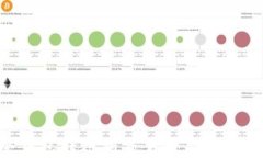 ETH冷钱包转账到交易平台的完整指南