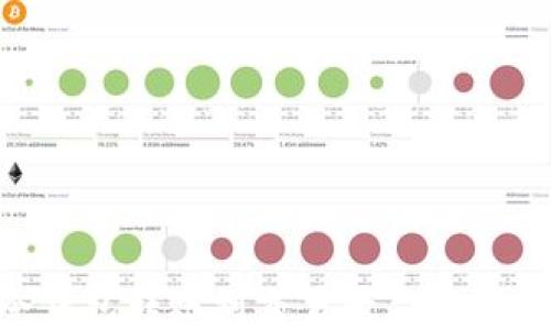 
ETH冷钱包转账到交易平台的完整指南