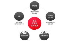 tp冷钱包下载指南：安全存储加密货币的最佳选择