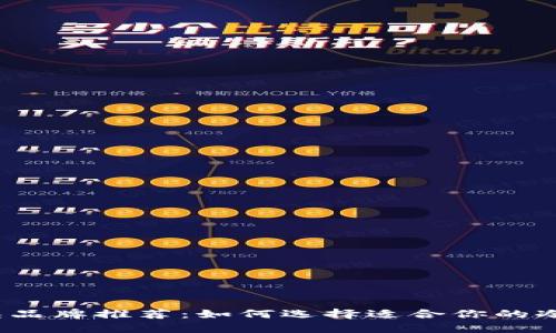 冷钱包品牌推荐：如何选择适合你的冷钱包？