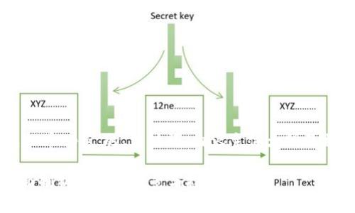 以下是针对“虚拟币epik”的、关键词、内容主体大纲及相关问题的构思。

虚拟币Epik：全面剖析其市场前景与投资潜力
