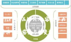 以下是针对“虚拟币epik”的、关键词、内容主体