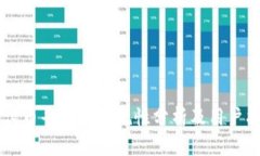 易付币平台的正规性分析及用户指南