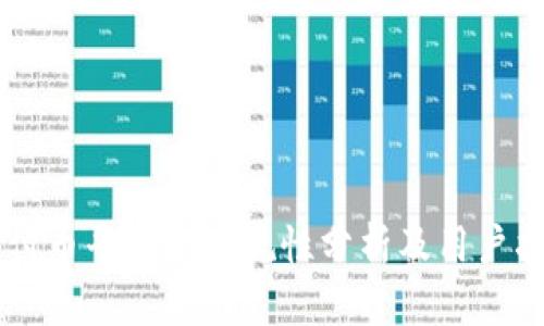易付币平台的正规性分析及用户指南